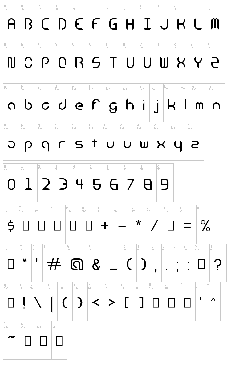 Android Insomnia font map